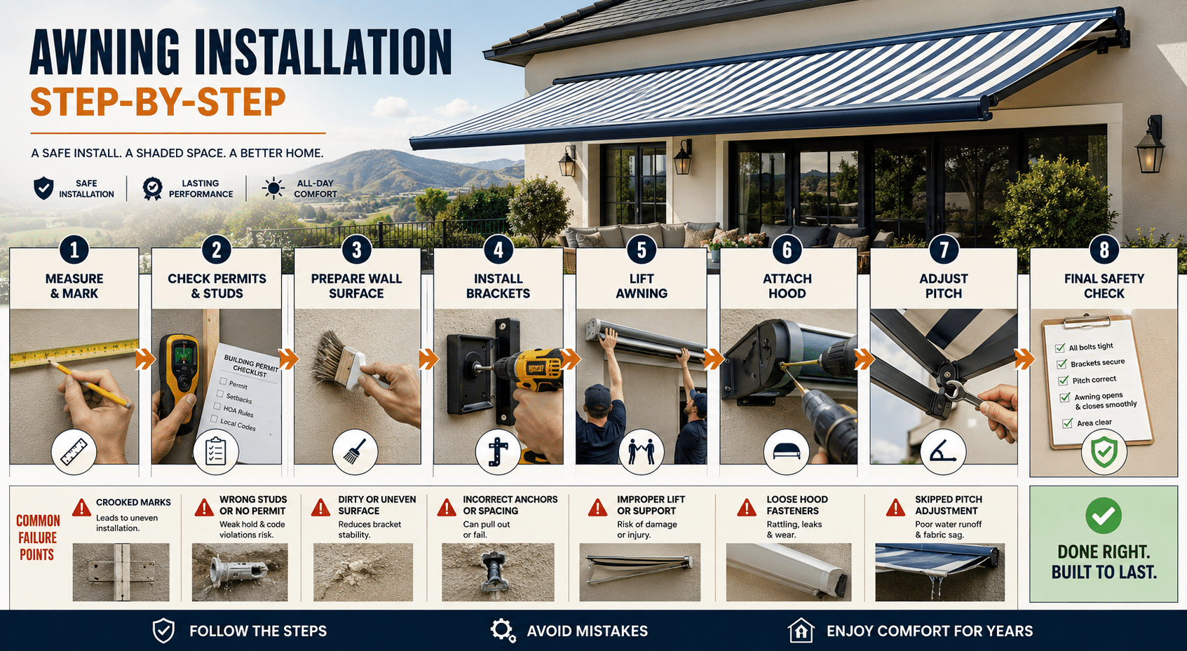 How to Install a SunSetter Awning Step-by-Step